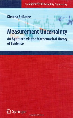 Measurement Uncertainty