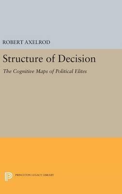 Structure of Decision