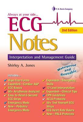 ECG Notes