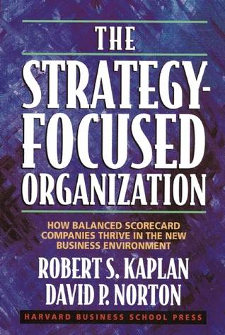 The Strategy-Focused Organization