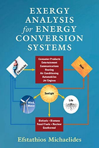 Exergy Analysis for Energy Conversion Systems