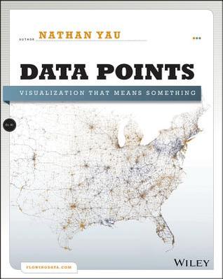 Data Points