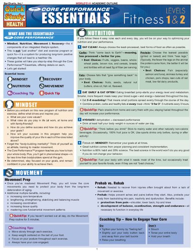 Core Performance:Fitness 1 & 2