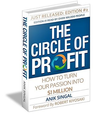 The Circle of Profit - Edition #2