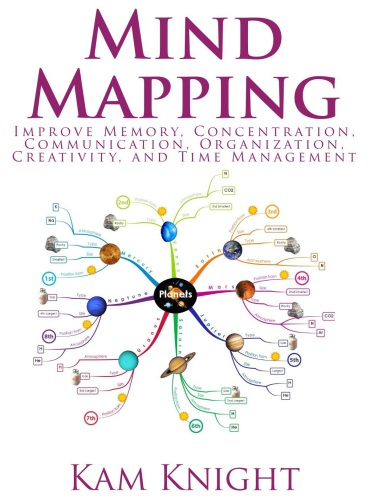 Mind Mapping