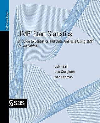 JMP Start Statistics