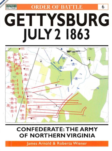 Gettysburg July 2 1863