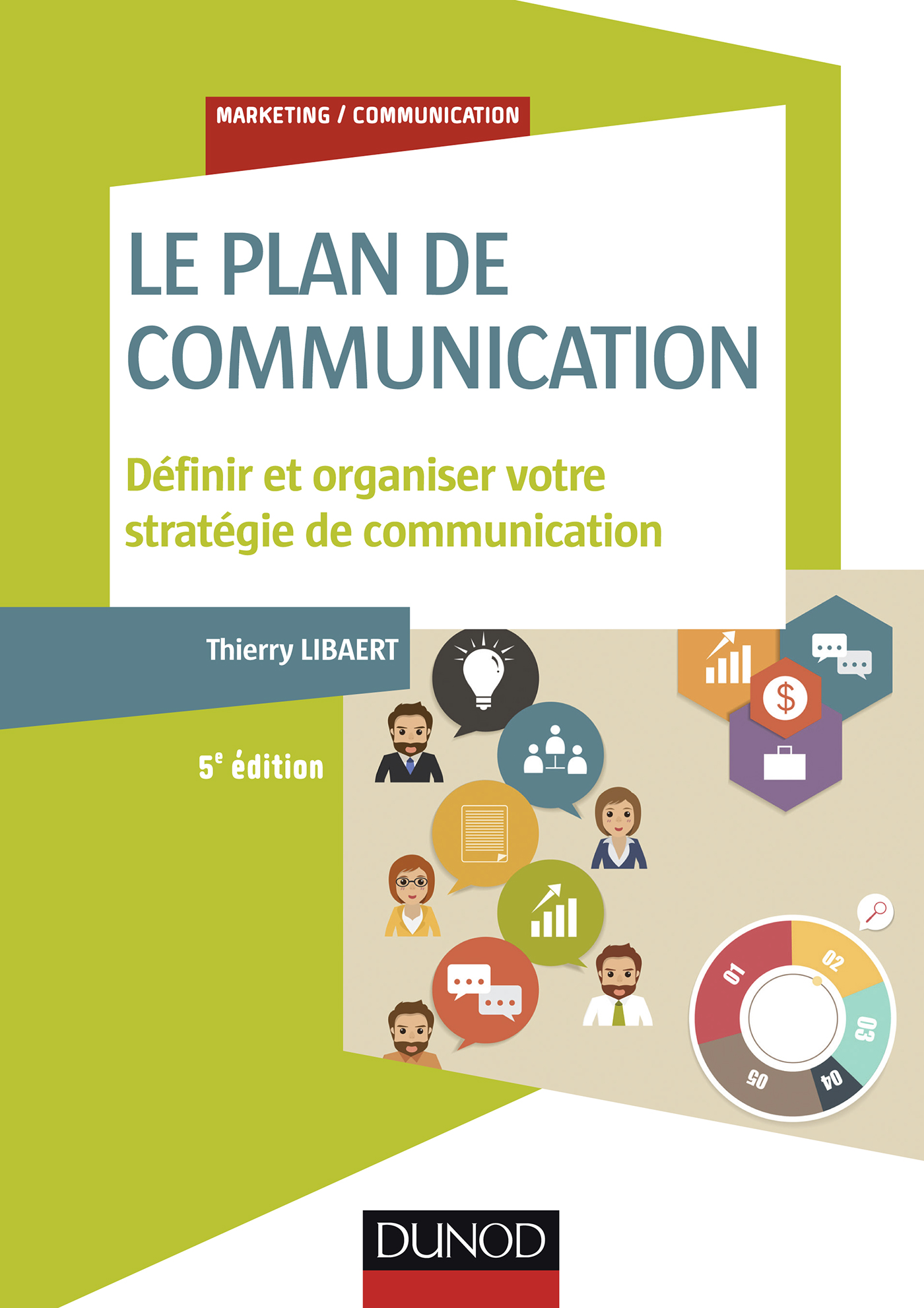 Le plan de communication