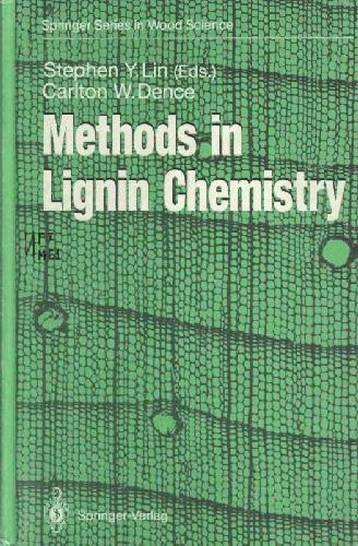 Methods In Lignin Chemistry