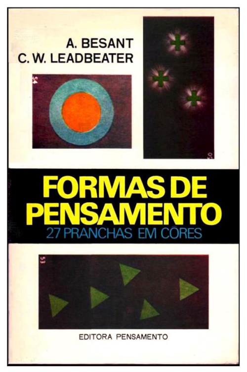 Formas de Pensamento