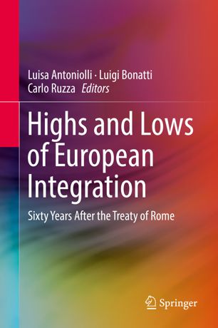 Highs and Lows of European Integration