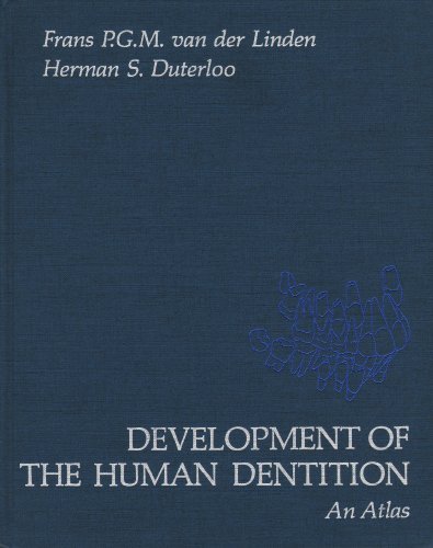 Development Of The Human Dentition