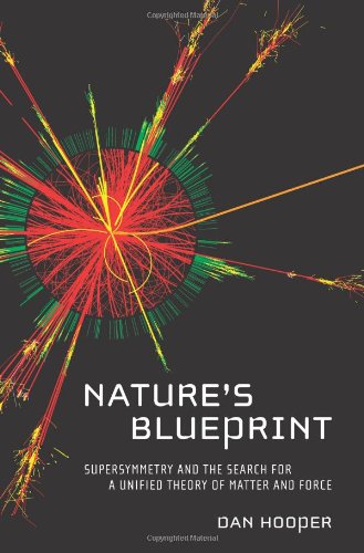 Nature's Blueprint