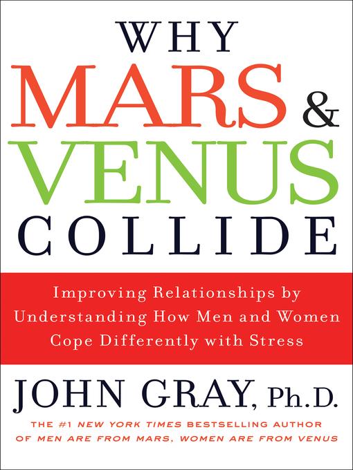 Why Mars and Venus Collide