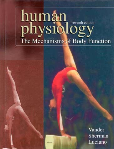 Human Physiology: The Mechanisms of Body Function