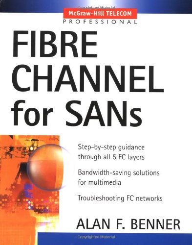 Fibre Channel for SANs