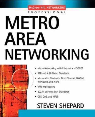 Metro Area Networking