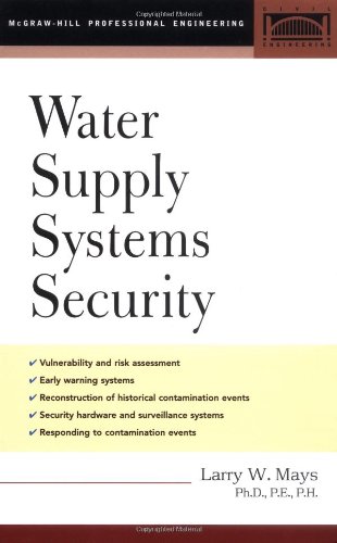 Water Supply Systems Security