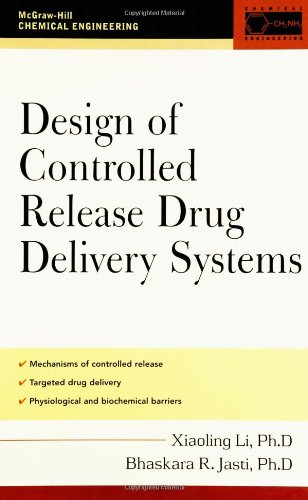 Design of Controlled Release Drug Delivery Systems