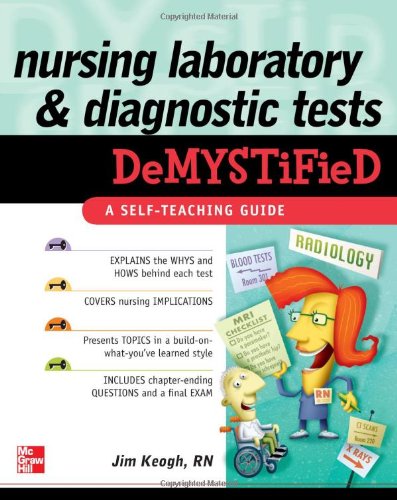 Nursing Laboratory and Diagnostic Tests Demystified