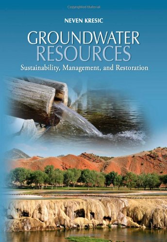 Groundwater Resources