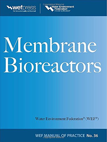 Membrane Bio Reactors