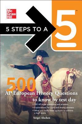 500 AP European History Questions to Know by Test Day