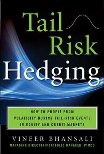 Tail Risk Hedging