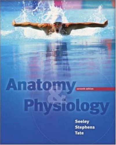 Anatomy and Physiology