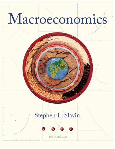 Macroeconomics