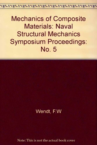 Mechanics Of Composite Materials; Proceedings