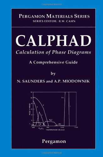 Calphad (Calculation of Phase Diagrams)