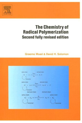 The Chemistry of Radical Polymerization