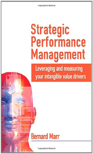 Strategic Performance Management