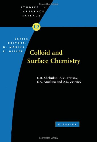 Colloid and Surface Chemistry