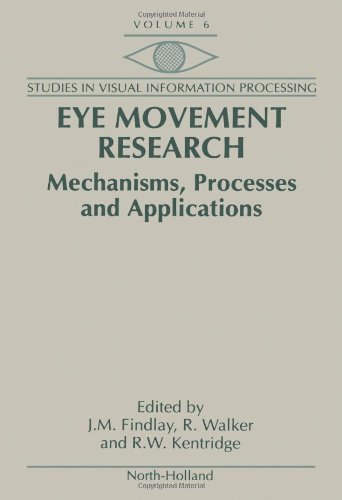 Eye Movement Research