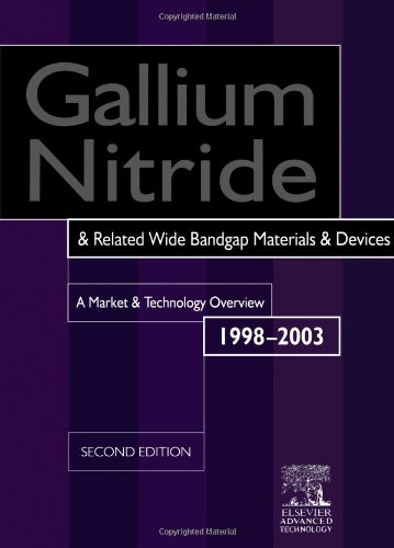 Gallium Nitride and Related Wide Bandgap Materials &amp; Devices. a Market and Technology Overview 1998-2003