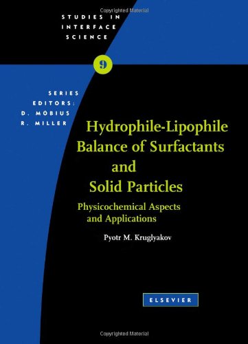 Hydrophile - Lipophile Balance of Surfactants and Solid Particles