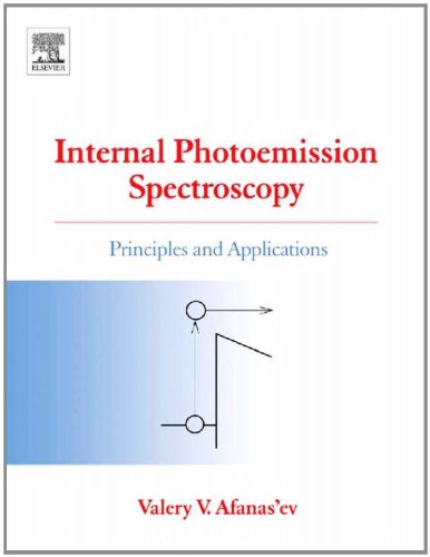Internal Photoemission Spectroscopy