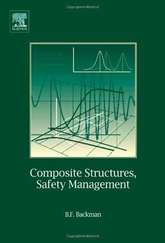 Composite Structures