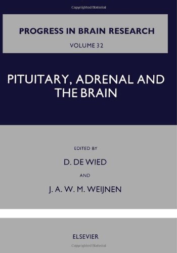 Pituitary, Adrenal and the Brain