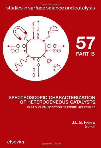 Chemisorption of Probe Molecules