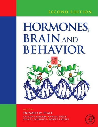 Hormones, Brain and Behavior