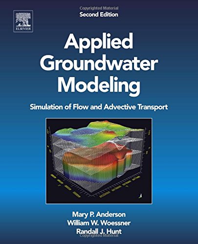 Applied Groundwater Modeling