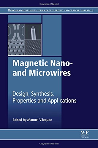 Magnetic Nano- And Microwires