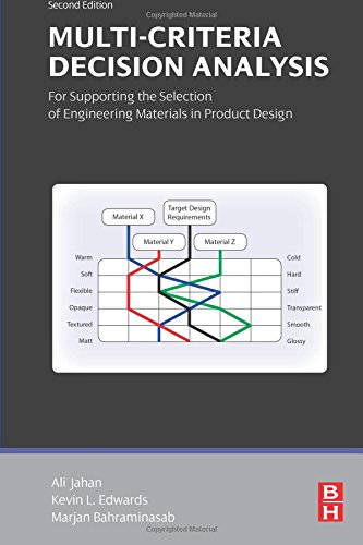 Multi-criteria Decision Analysis : for Supporting the Selection of Engineering Materials in Product Design