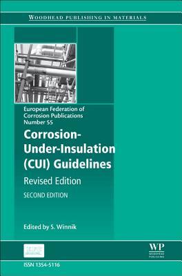 Corrosion Under Insulation (Cui) Guidelines