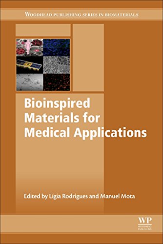Bioinspired Materials for Medical Applications.