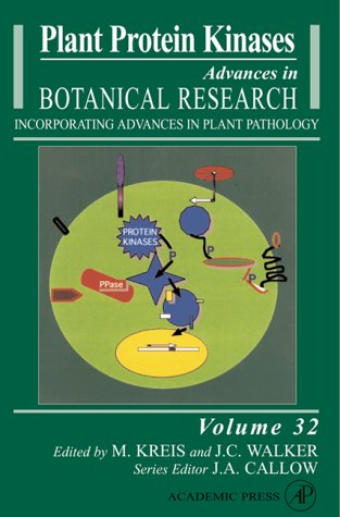 Plant Protein Kinases