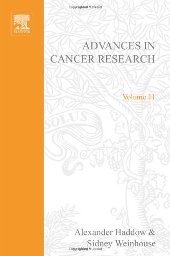Advances In Cancer Research, Volume 11